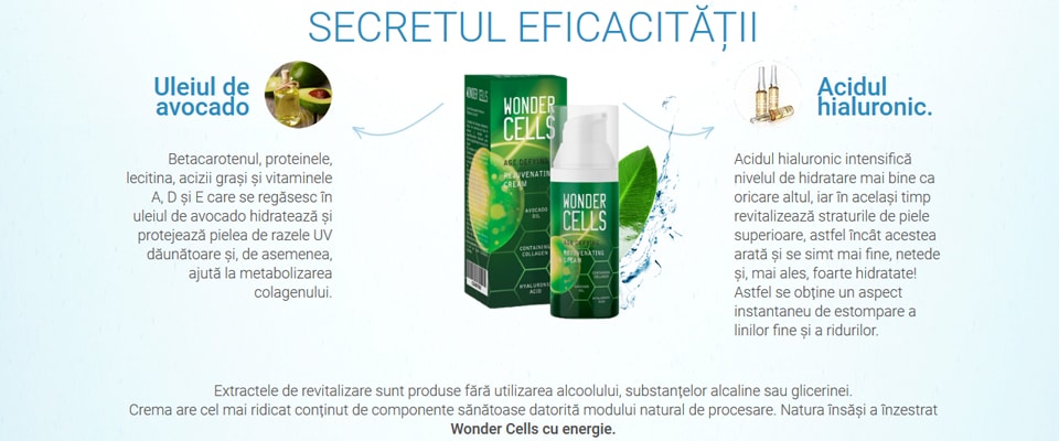 Eficienta Wonder Cells